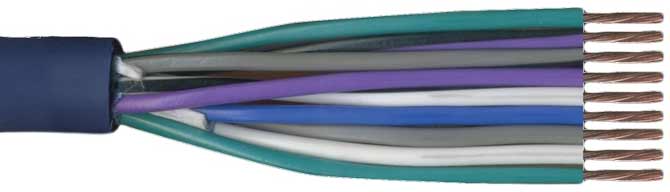 Stinger 9 Conductor Speedwire - SGW992